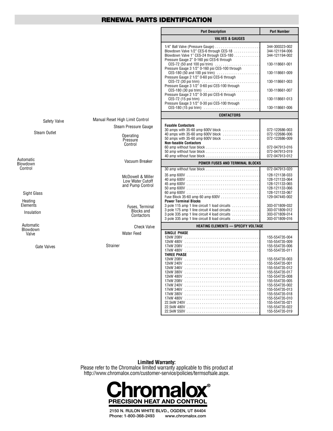 Chromalox CES-6 manual Limited Warranty, Valves & Gauges 