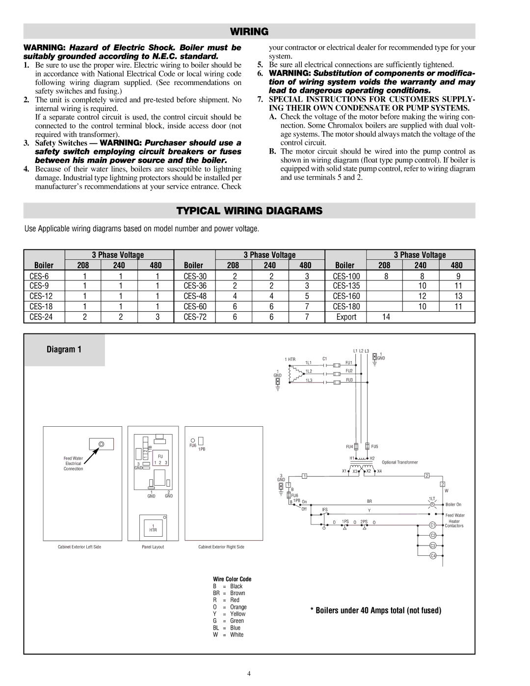 Chromalox CES-6 manual Typical Wiring Diagrams, Boiler 208 240 480 