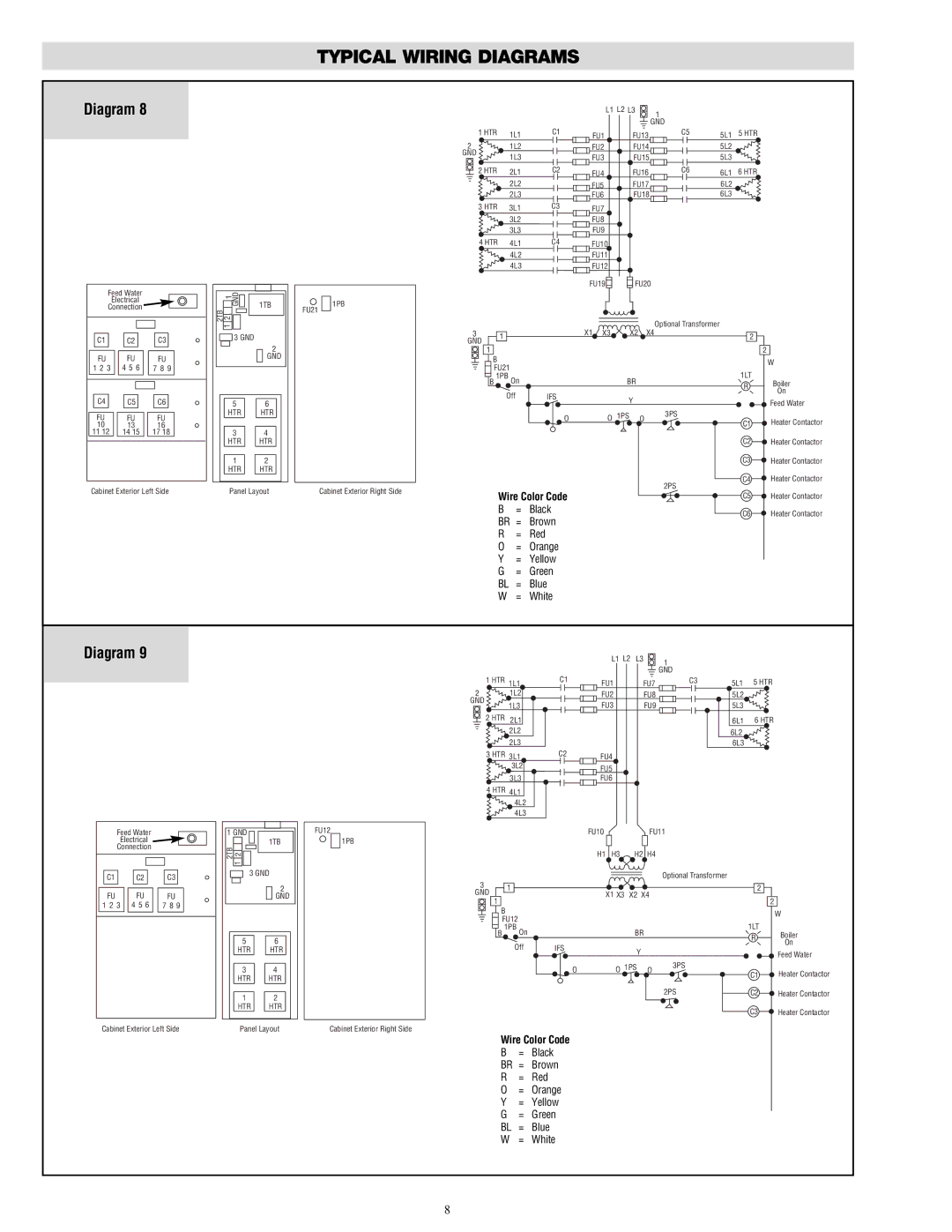 Chromalox CES-6 manual Diagram 