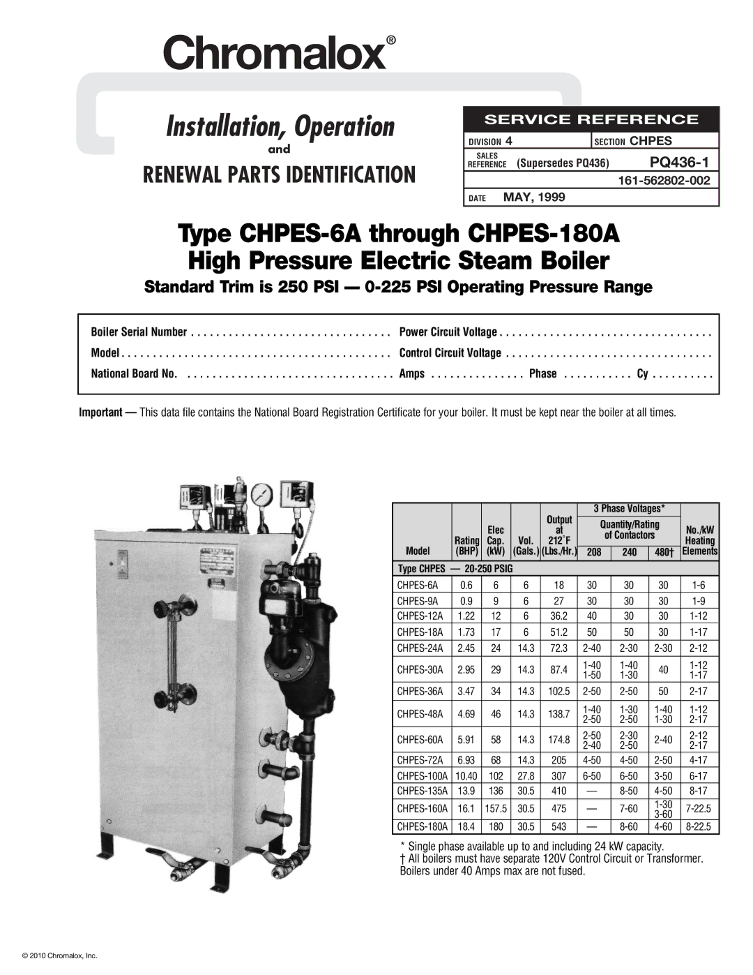 Chromalox CHPES-6A manual Chromalox 