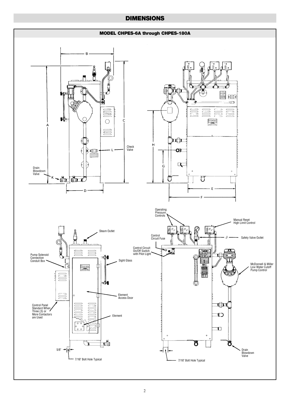 Chromalox manual Dimensions, Model CHPES-6A through CHPES-180A 