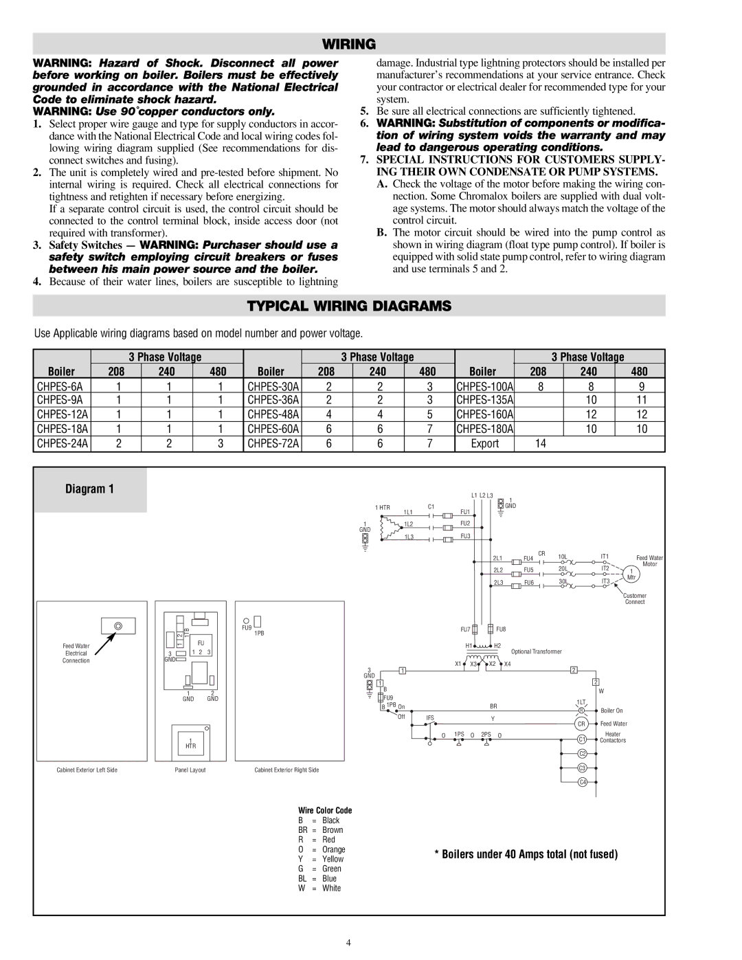 Chromalox CHPES-6A manual Typical Wiring Diagrams 