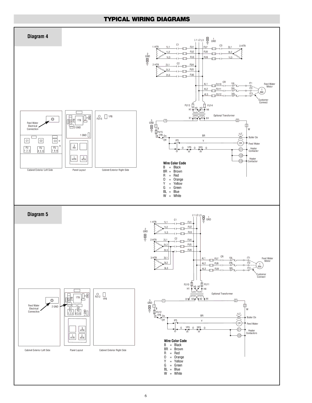 Chromalox CHPES-6A manual Diagram 