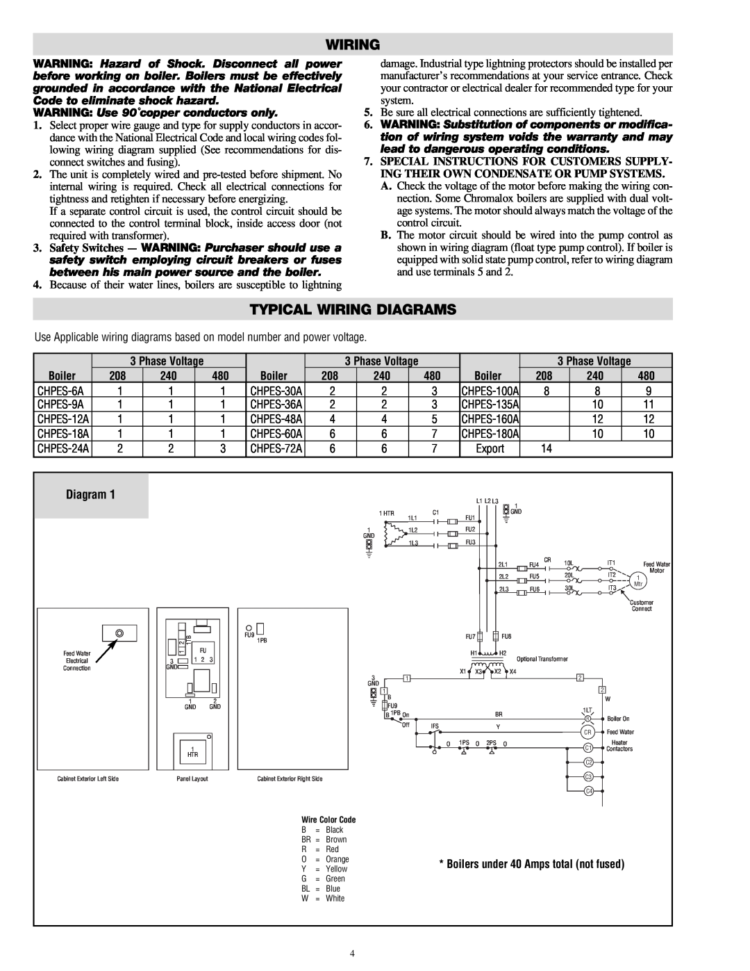 Chromalox CHPES-6A manual Typical Wiring Diagrams, Boiler 