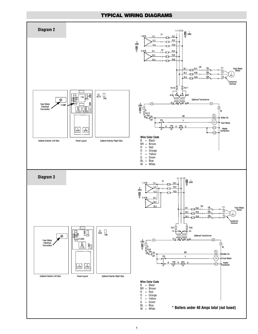 Chromalox CHPES-6A manual Typical Wiring Diagrams, Boilers under 40 Amps total not fused, Wire Color Code 