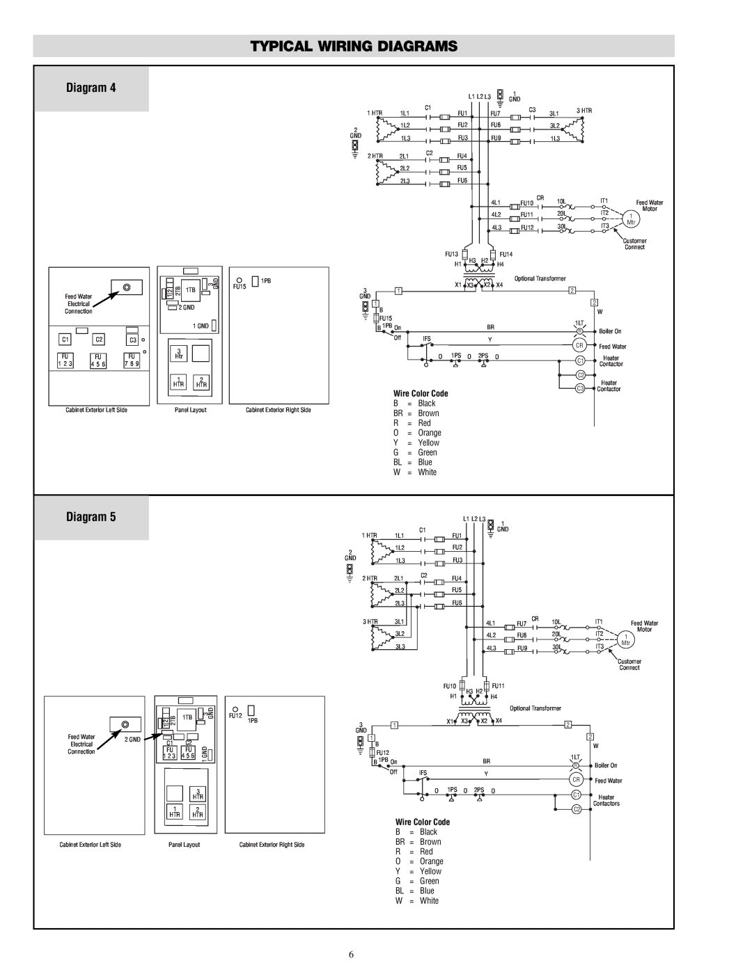 Chromalox CHPES-6A manual Typical Wiring Diagrams, Orange, Yellow, GND1 