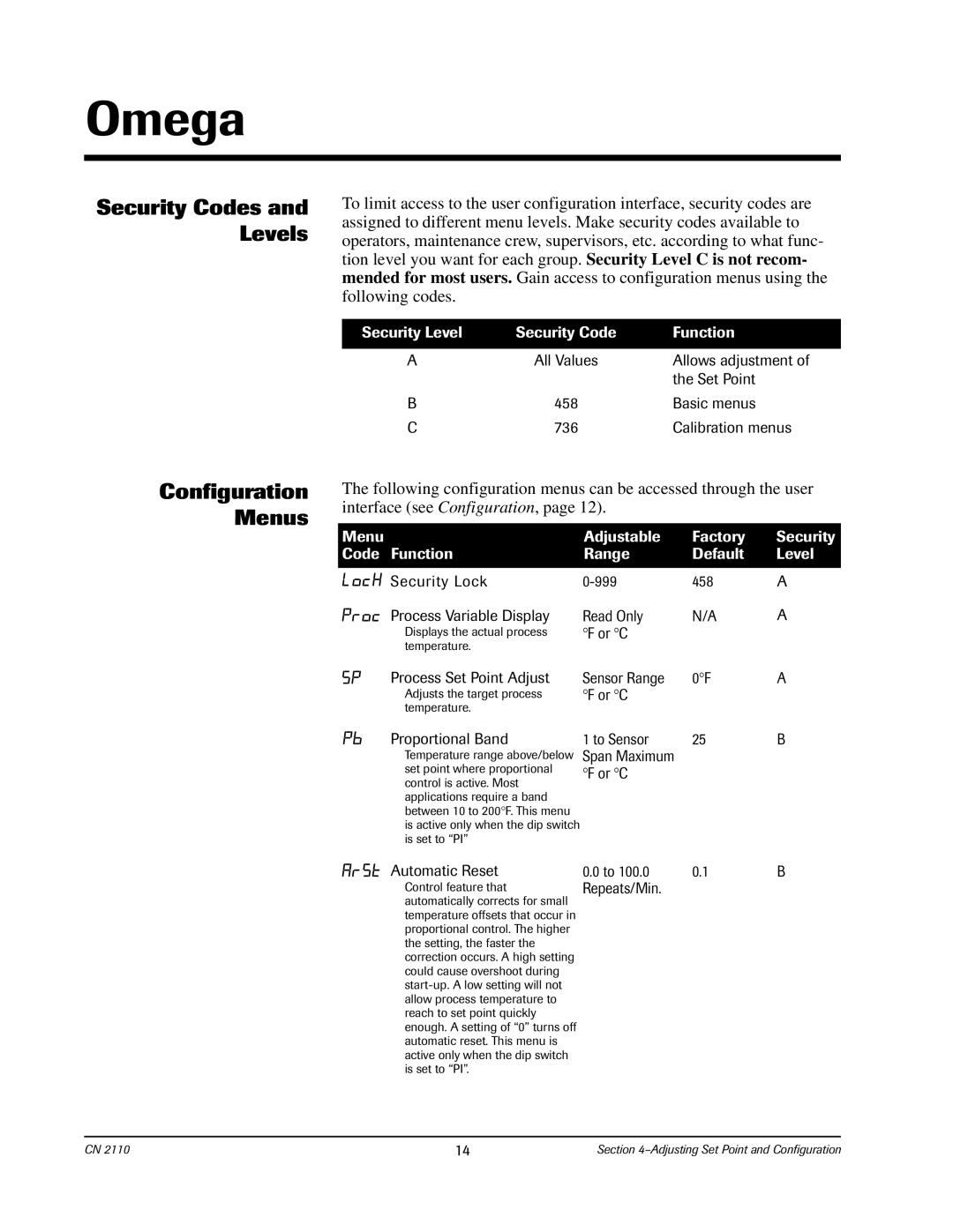 Chromalox CN2110 manual Security Codes and Levels, Configuration Menus 