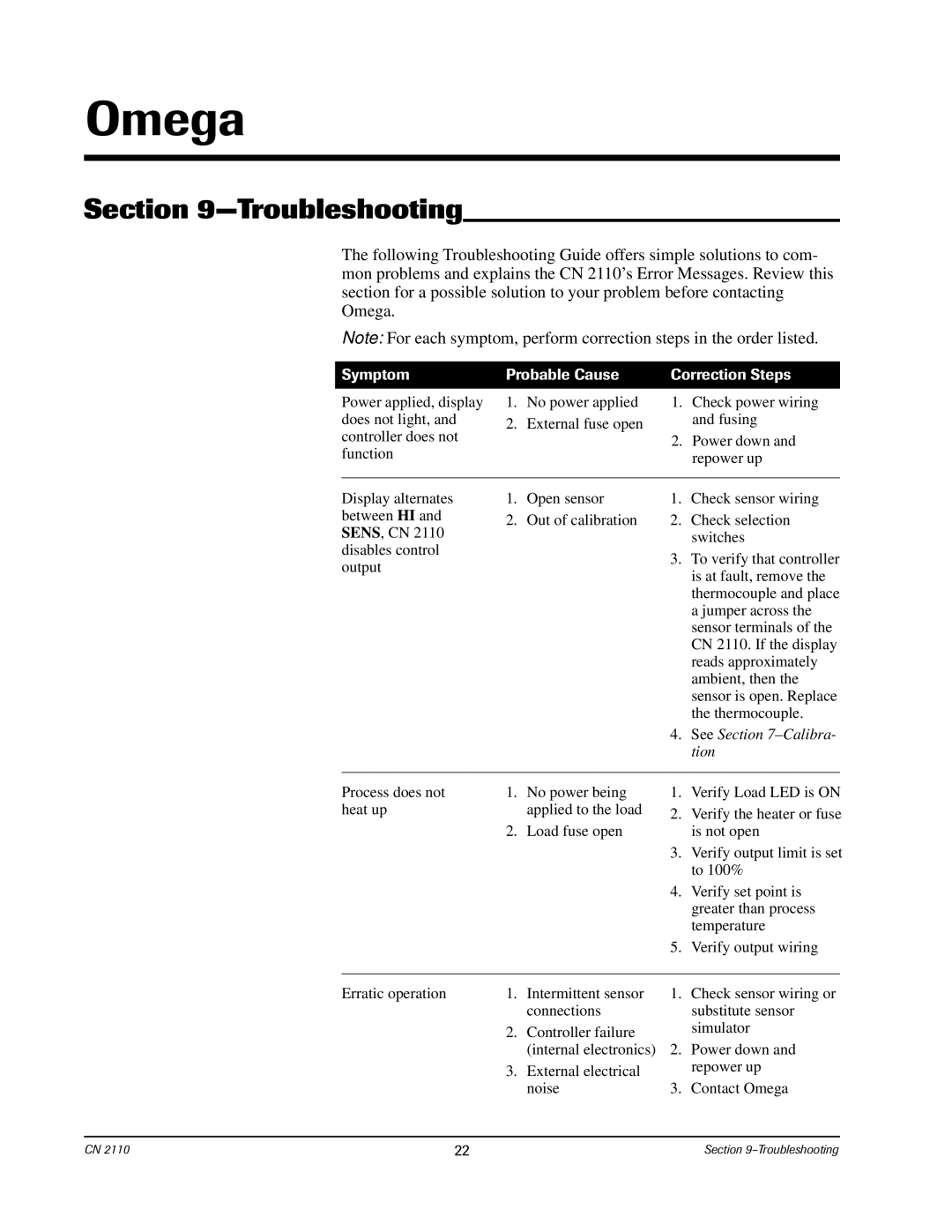 Chromalox CN2110 manual Troubleshooting, Symptom Probable Cause Correction Steps 