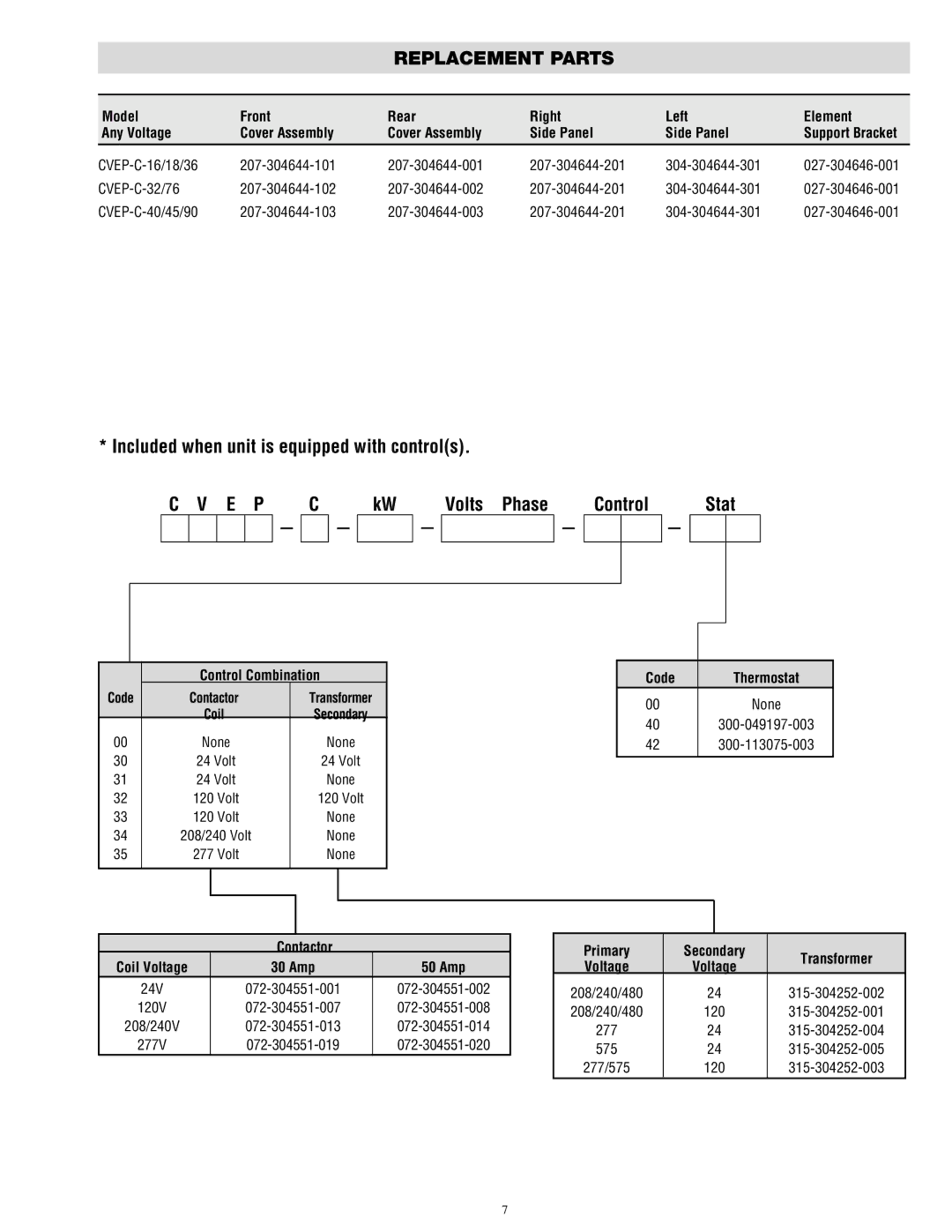 Chromalox CVEP-C Replacement Parts, Included when unit is equipped with controls, E P, Volts Phase Control, Stat 