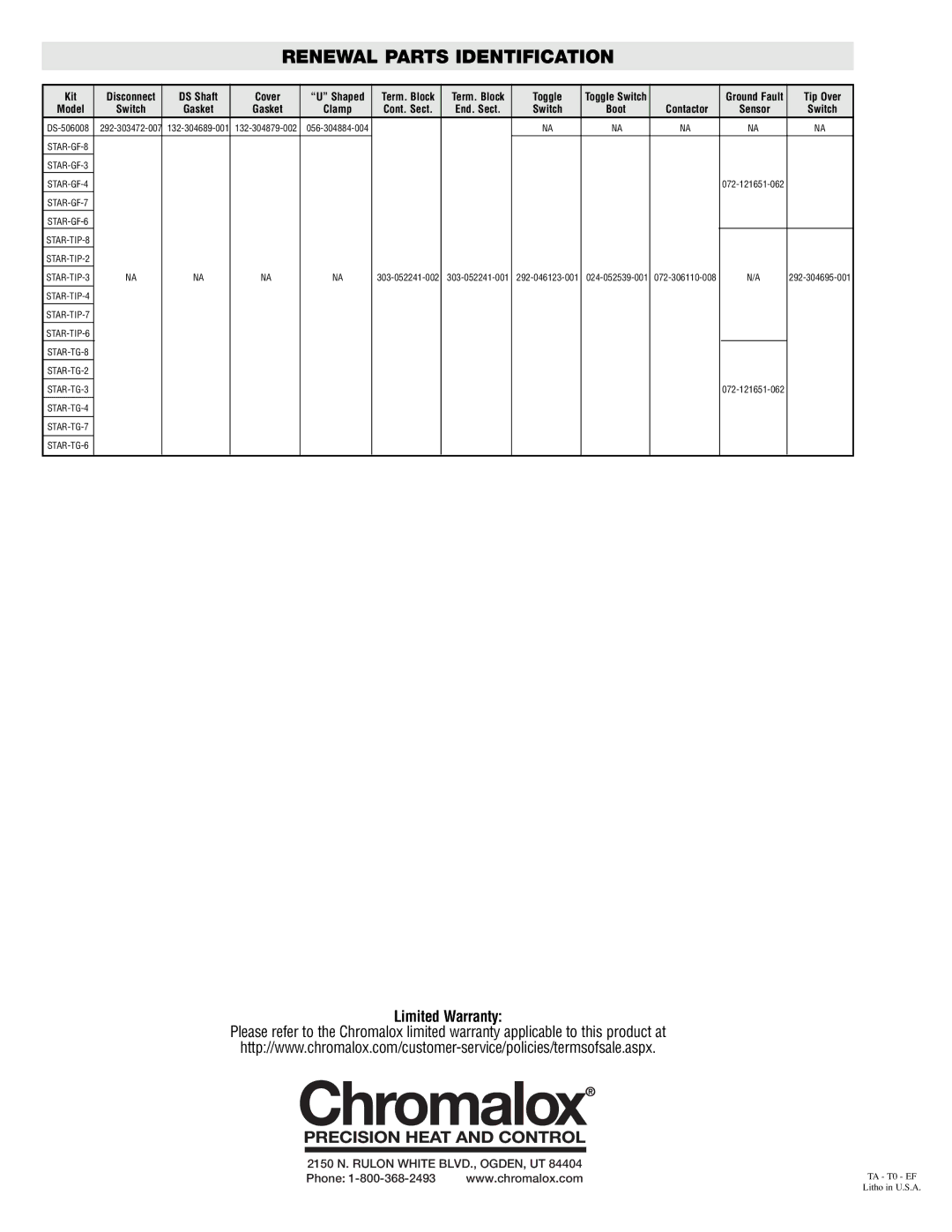 Chromalox DS-50600 installation instructions Renewal Parts Identification, Contactor 