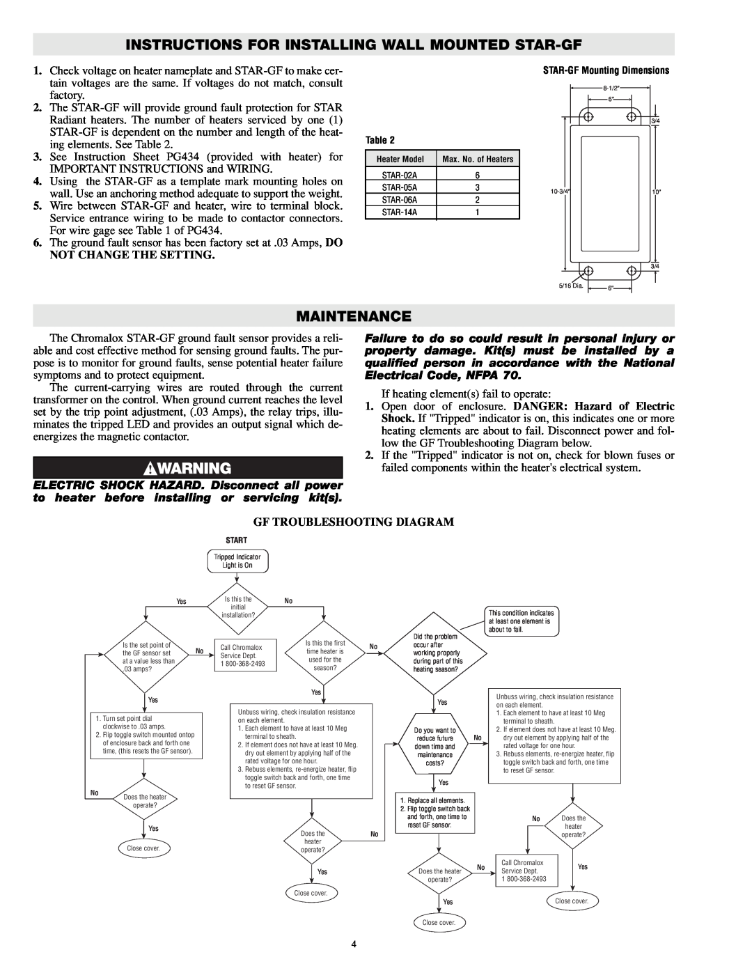 Chromalox DS-50600 Instructions For Installing Wall Mounted Star-Gf, Maintenance, Not Change The Setting 