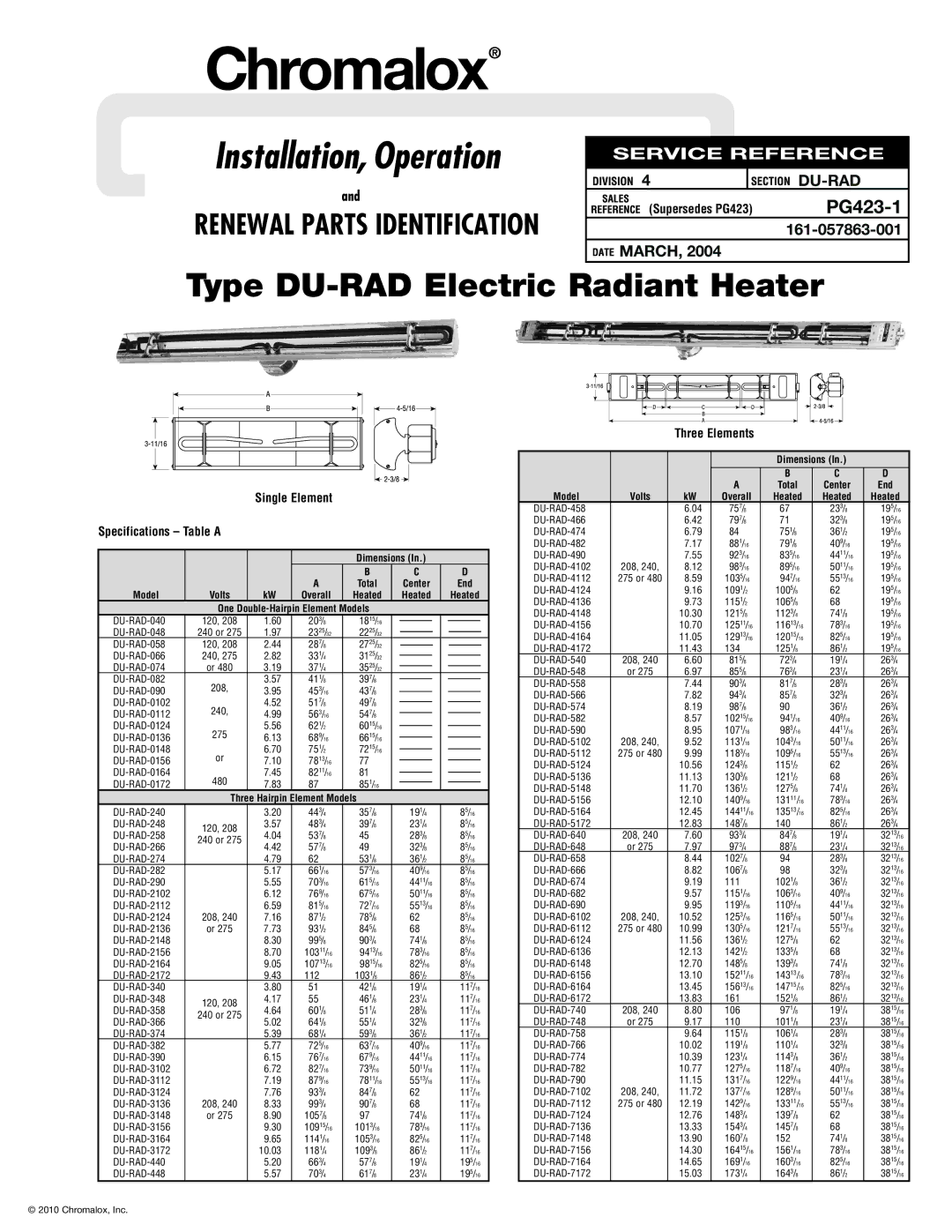 Chromalox DU-RAD-458 6.04 757 specifications Single Element Specifications Table a, Three Elements, Model, Overall 