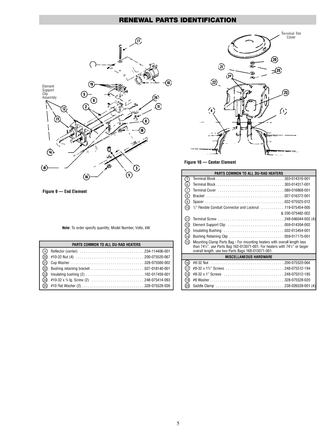 Chromalox DU-RAD-458 6.04 757 specifications Renewal Parts Identification, End Element 