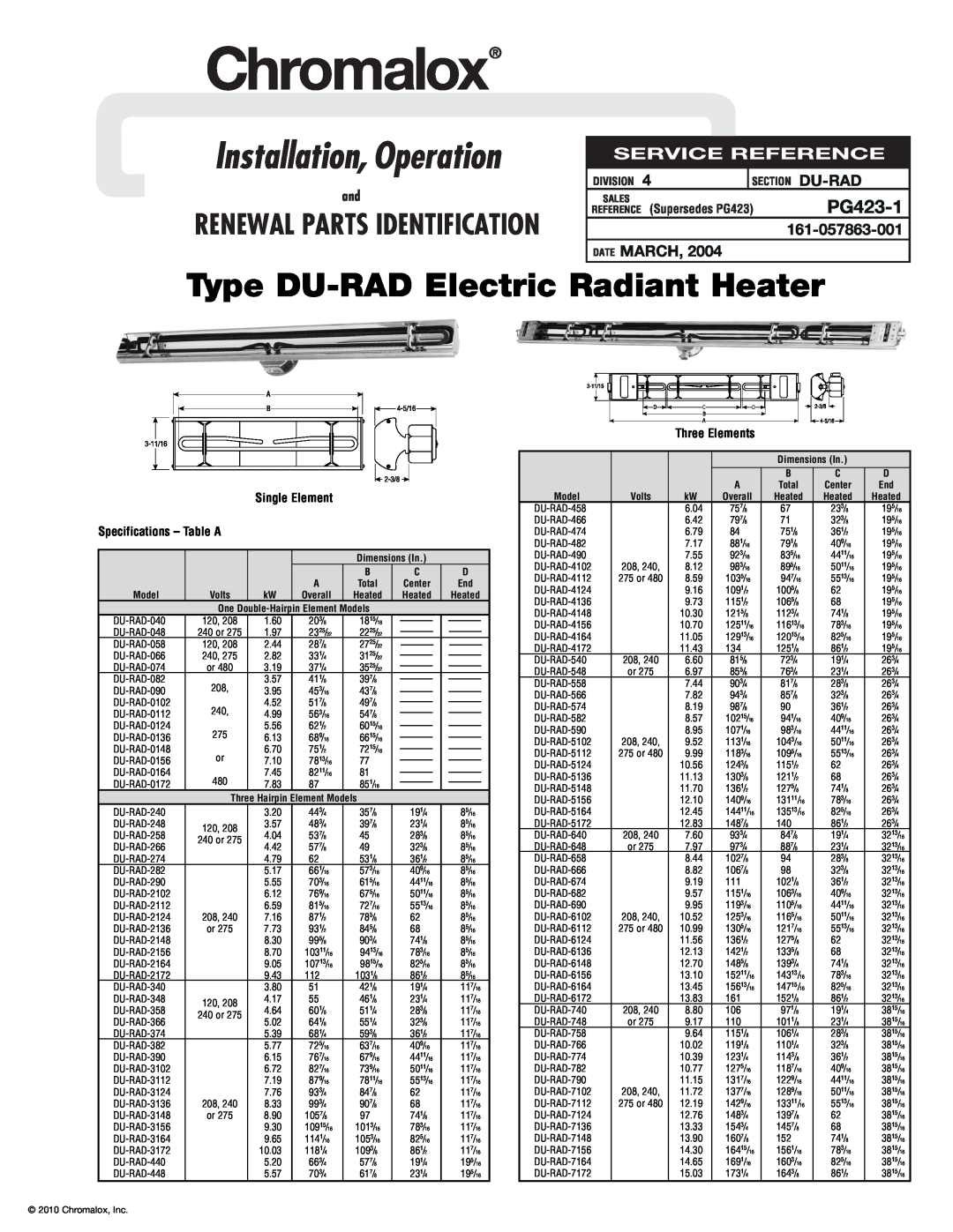 Chromalox DU-RAD-458 6.04 757 specifications PG423-1, Du-Rad, March, Installation, Operation, Renewal Parts Identification 