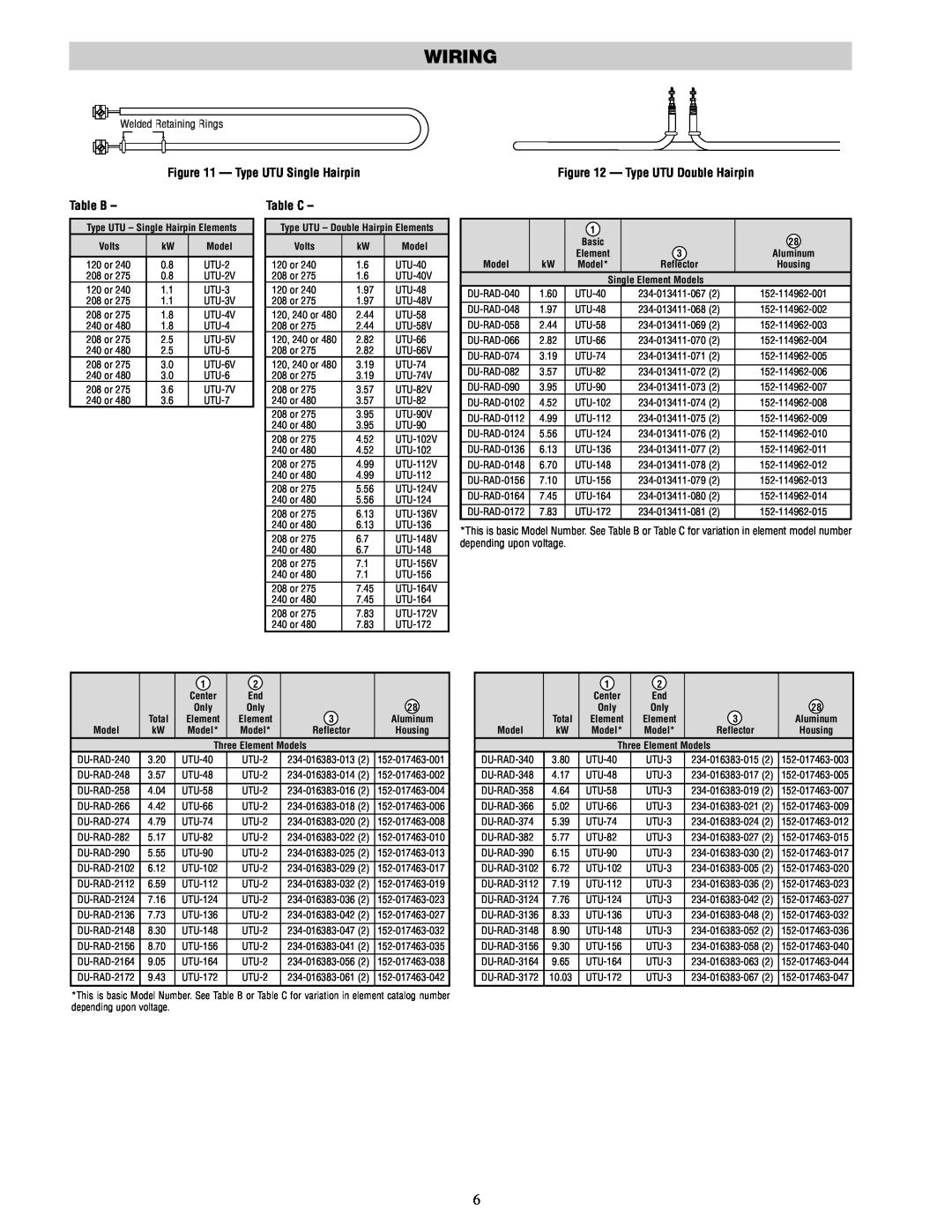 Chromalox DU-RAD-458 6.04 757 specifications Wiring, Type UTU Single Hairpin, Table B, Table C 