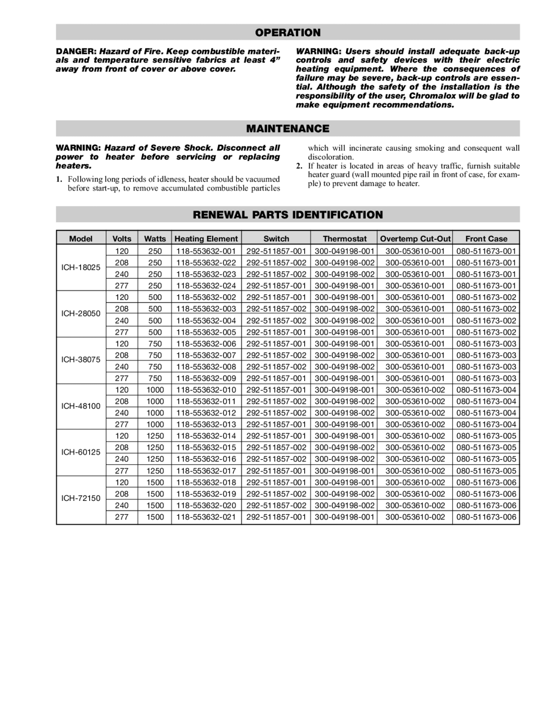 Chromalox ICH-18025, ICH-60125, ICH-72100, ICH-38075, ICH-28050, ICH-45100 Operation Maintenance, Renewal Parts Identification 