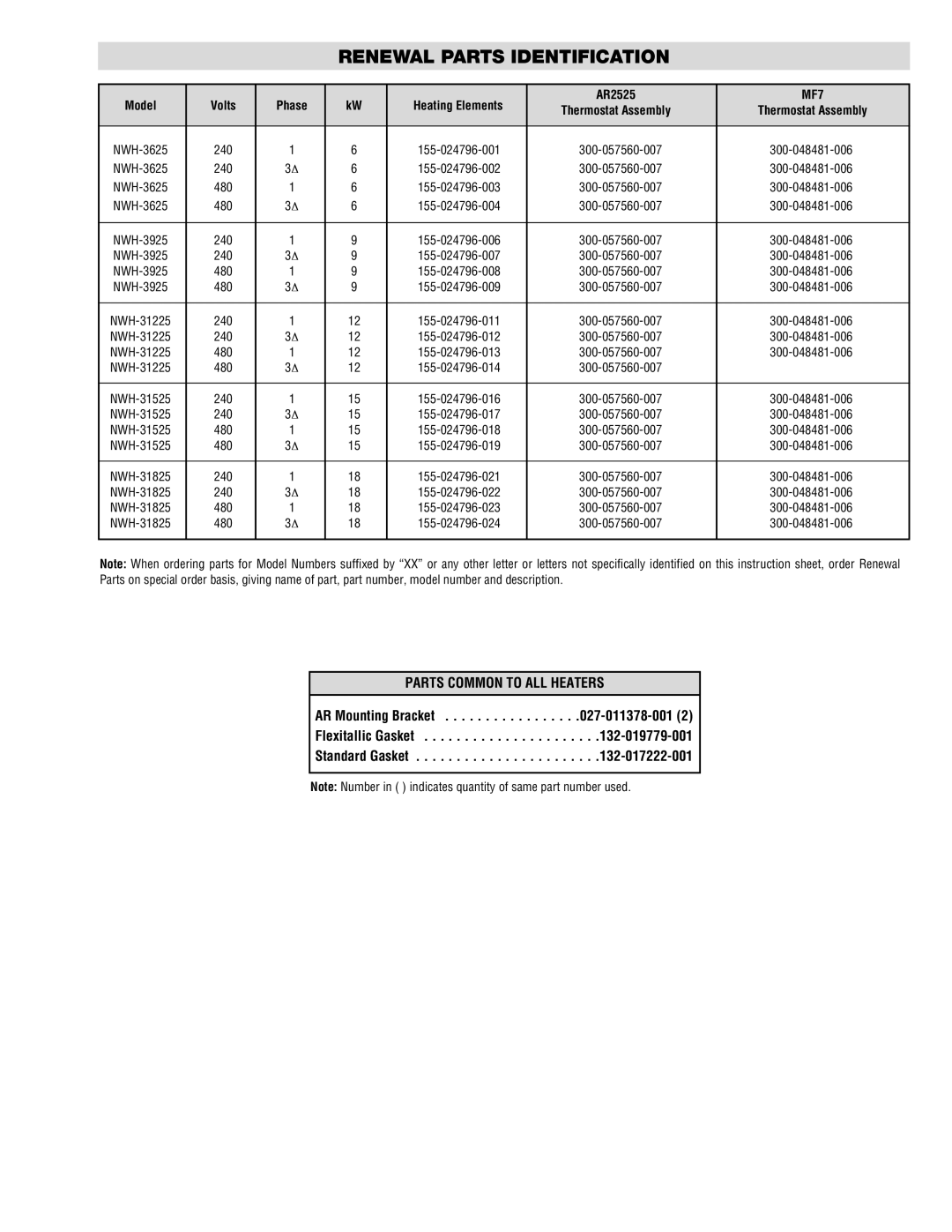 Chromalox NWH-31225, NWH-31825, NWH-3925, NWH-31525, NWH-3625 specifications Renewal Parts Identification, MF7 