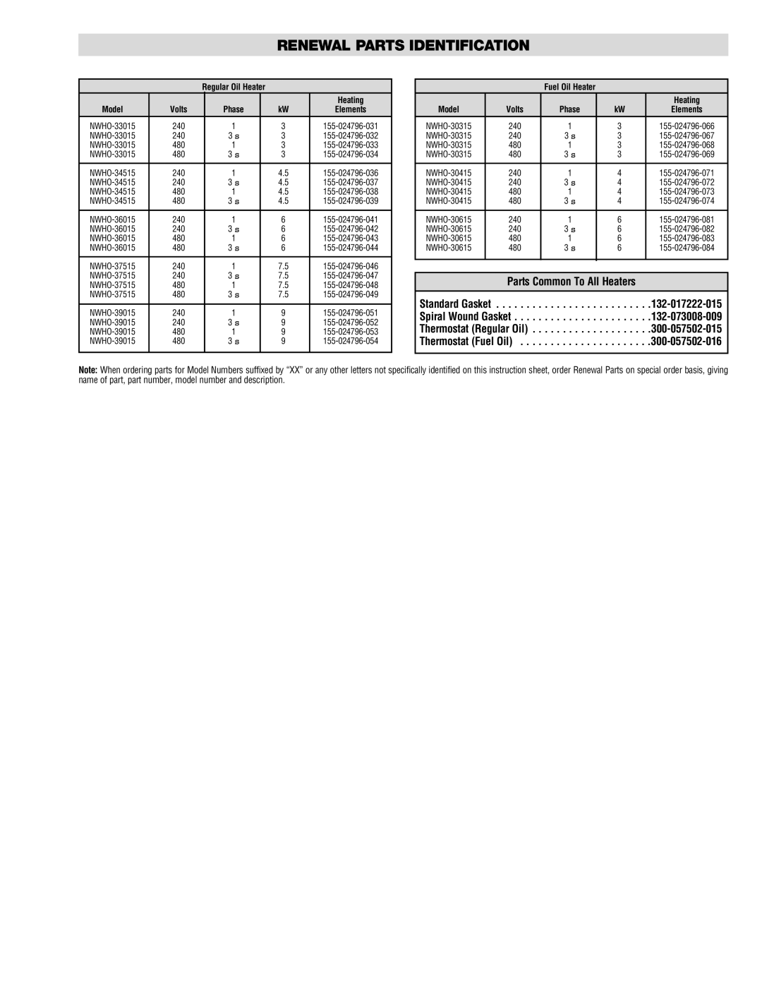 Chromalox NWHO-33015 specifications Renewal Parts Identification, Regular Oil Heater Heating, Fuel Oil Heater Heating 