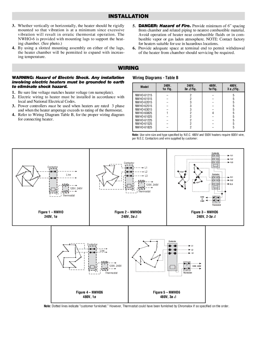 Chromalox NWHO-6 installation instructions Wiring Diagrams Table B 