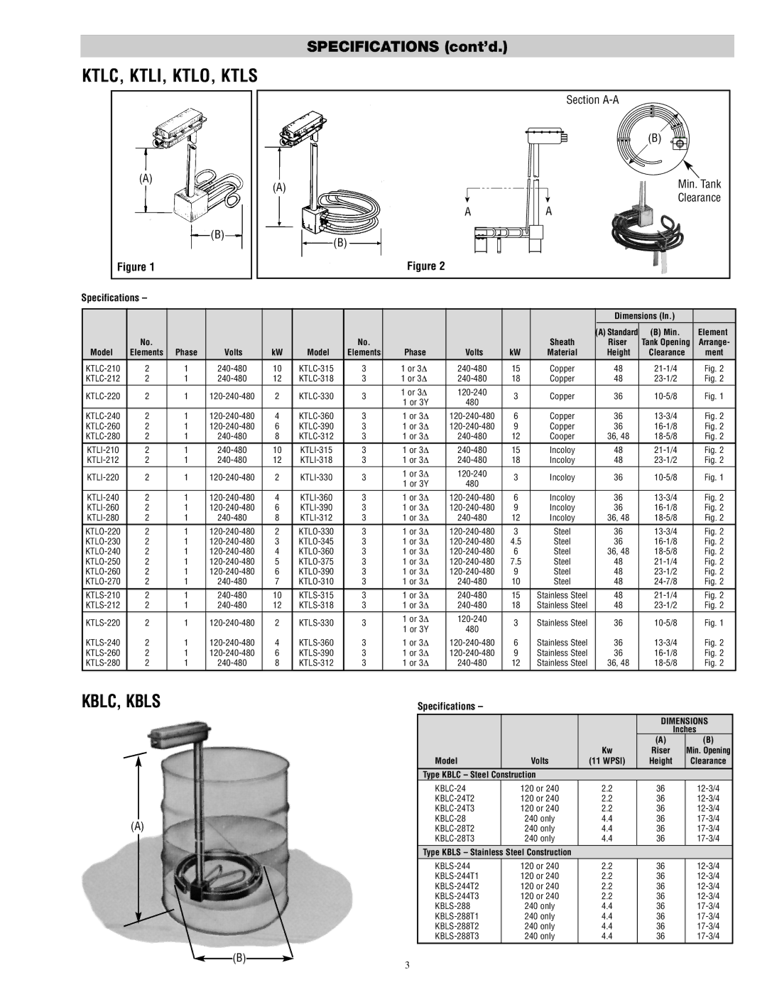 Chromalox PD411-10 KTLC, KTLI, KTLO, Ktls, KBLC, Kbls, Specifications cont’d, Section A-A Min. Tank Clearance, Dimensions 