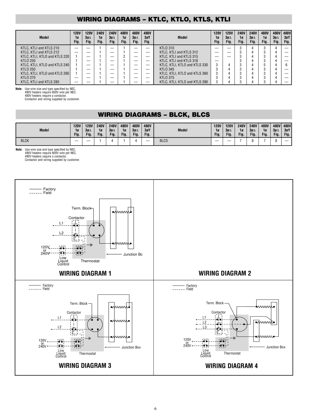 Chromalox PD411-10 installation instructions Wiring Diagrams KTLC, KTLO, KTLS, Ktli, Wiring Diagrams BLCK, Blcs, Blck Blcs 