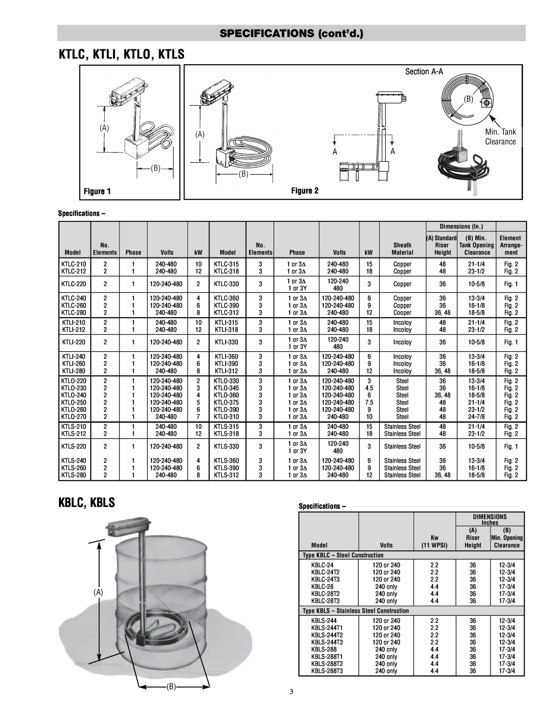 Chromalox PD411-10 installation instructions Ktlc, Ktli, Ktlo, Ktls, Kblc, Kbls, SPECIFICATIONS cont’d, Specifications 
