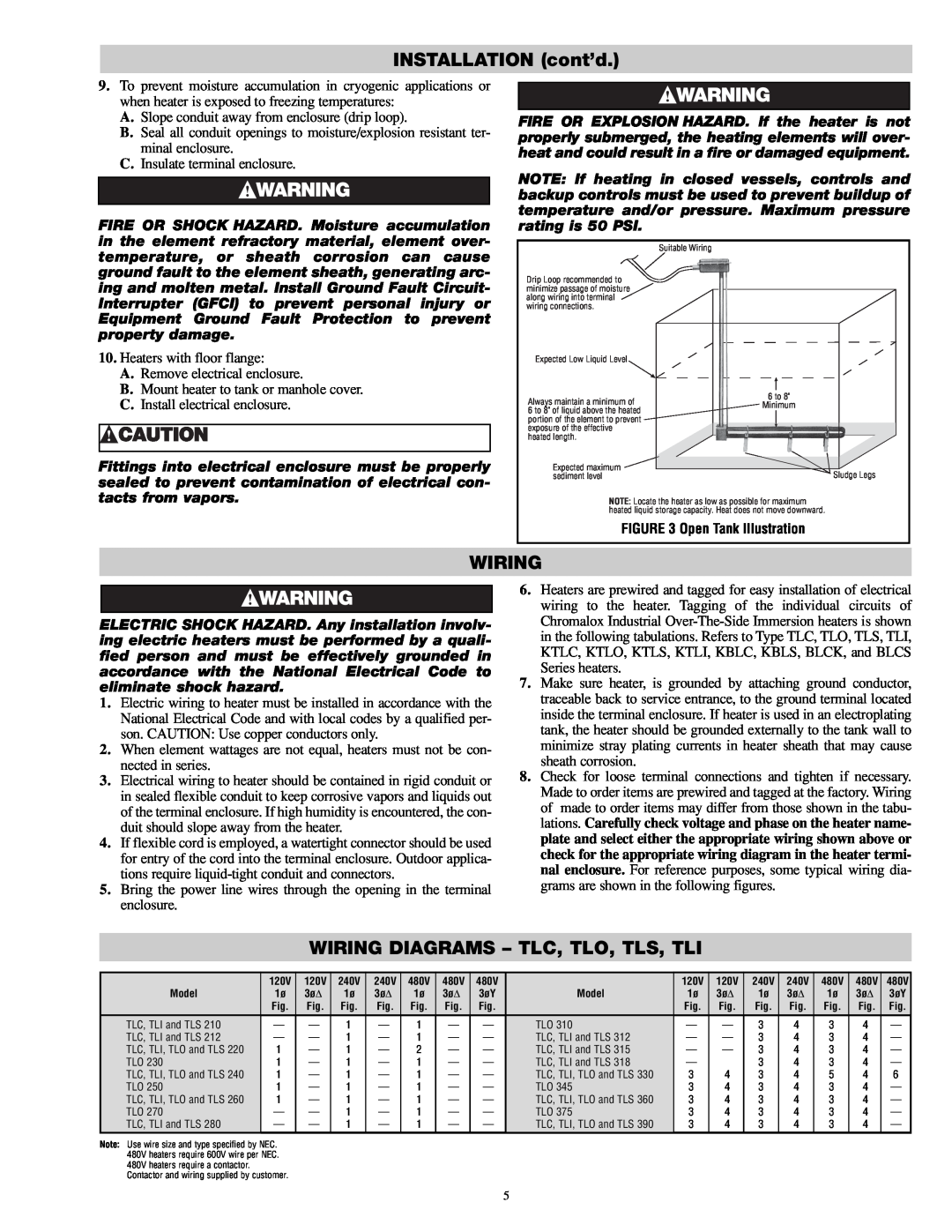 Chromalox PD411-10 installation instructions INSTALLATION cont’d, Wiring Diagrams - Tlc, Tlo, Tls, Tli 