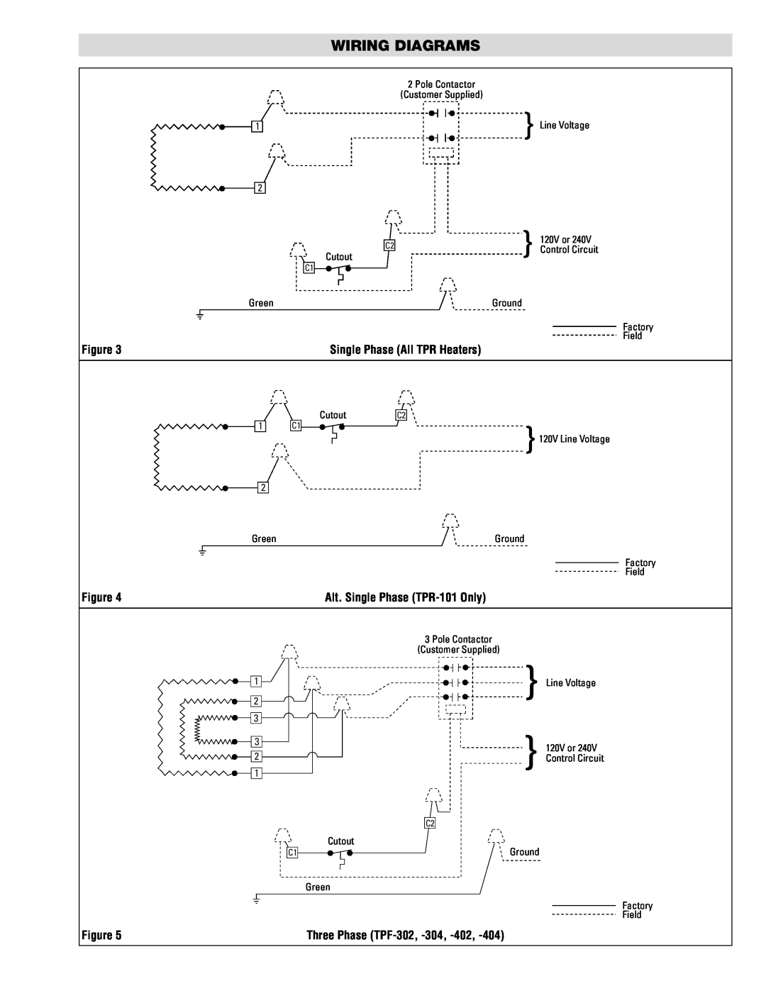 Chromalox PD437-4 specifications Wiring Diagrams, Three Phase TPF-302 