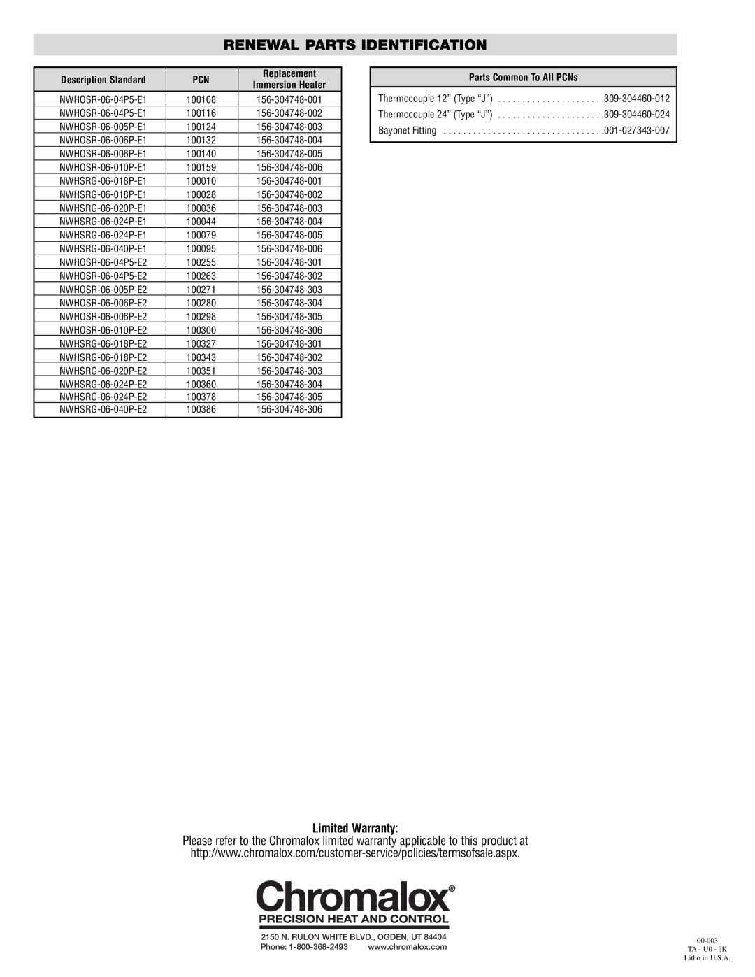 Chromalox PE414-3 specifications Renewal Parts Identification, Replacement, Parts Common To All PCNs 