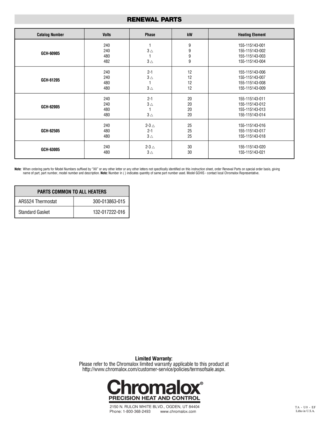 Chromalox PE419-5 specifications Renewal Parts 