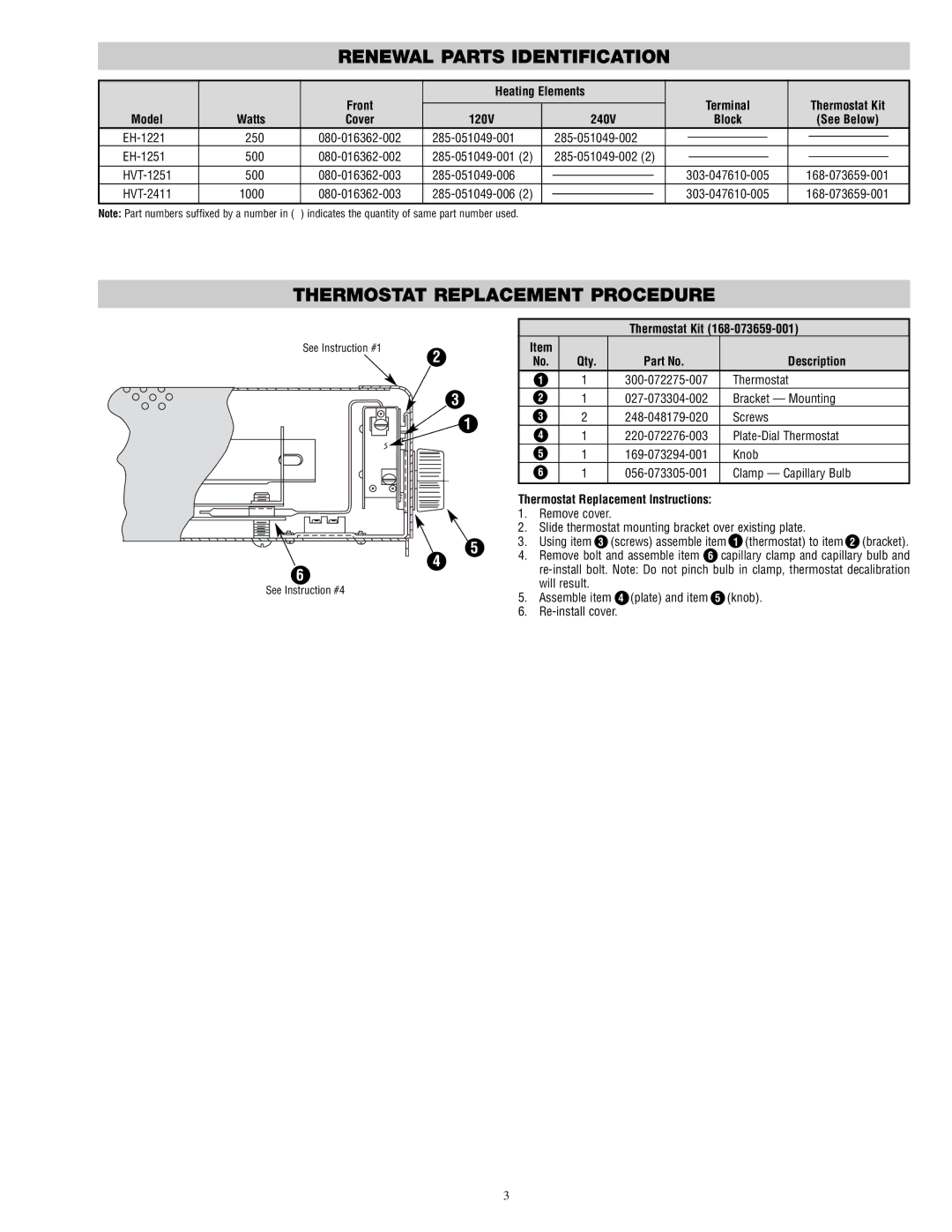 Chromalox PF421-6 specifications Renewal Parts Identification, Thermostat Replacement Procedure 