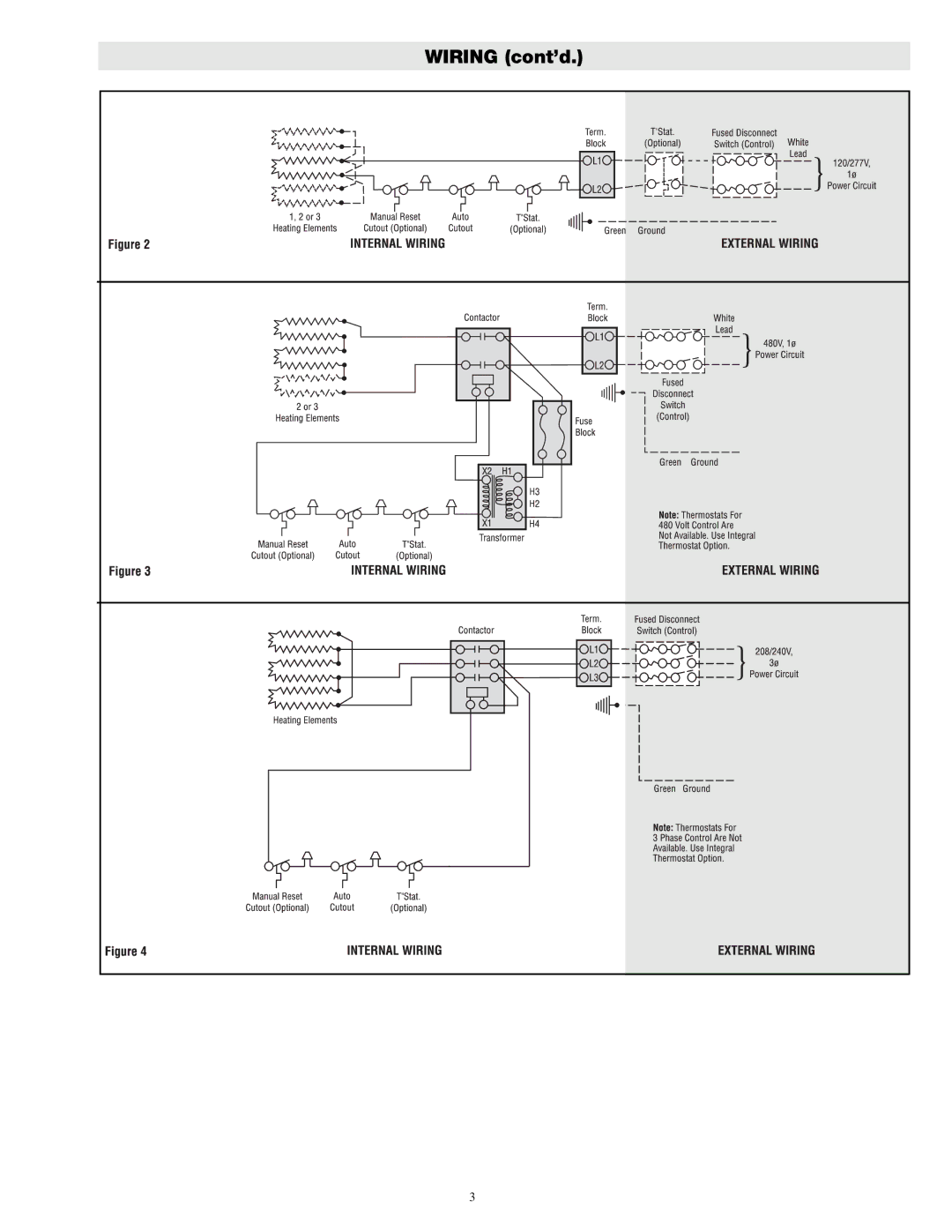 Chromalox PF422-5 manual Wiring cont’d 