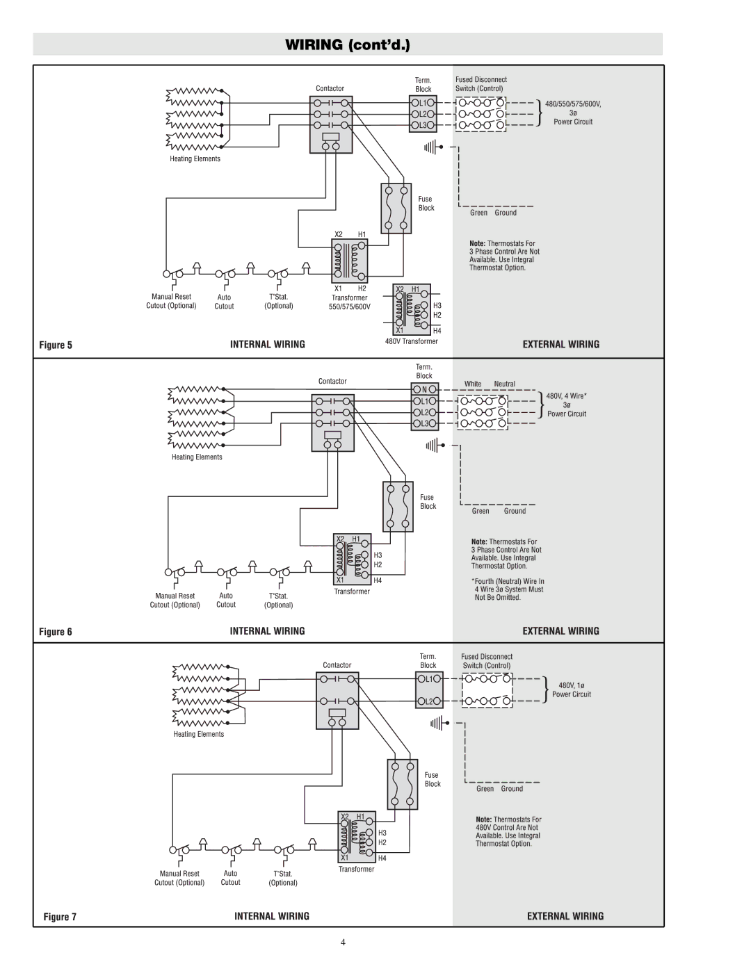 Chromalox PF422-5 manual Wiring cont’d 