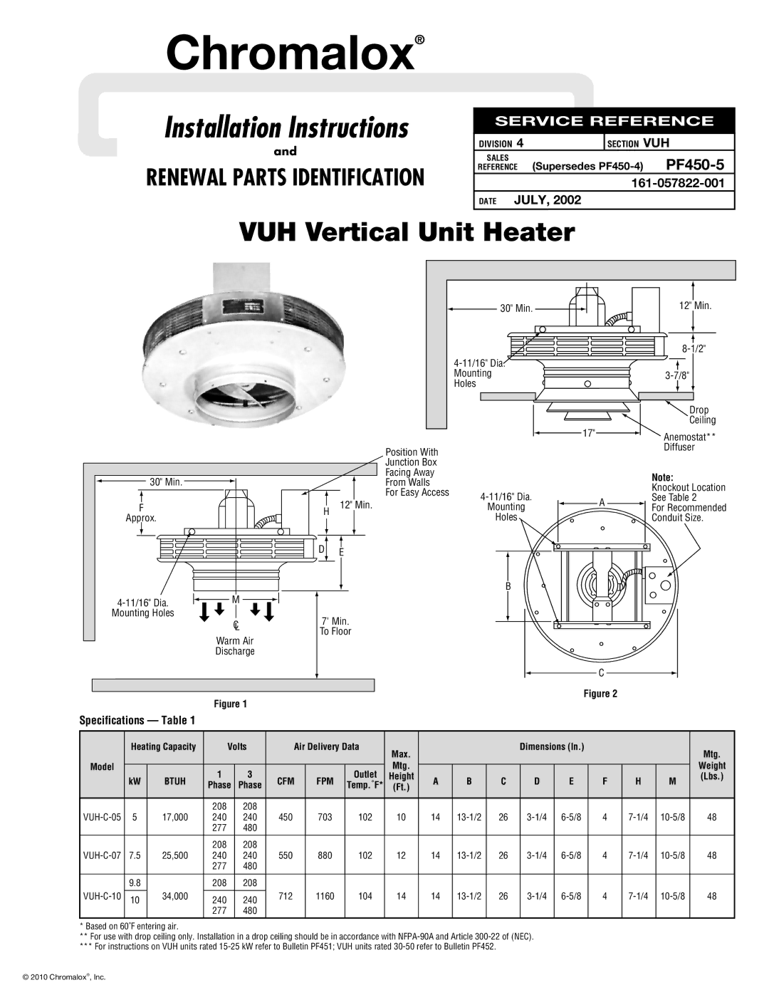 Chromalox PF450-5 specifications Installation Instructions, Volts Air Delivery Data 