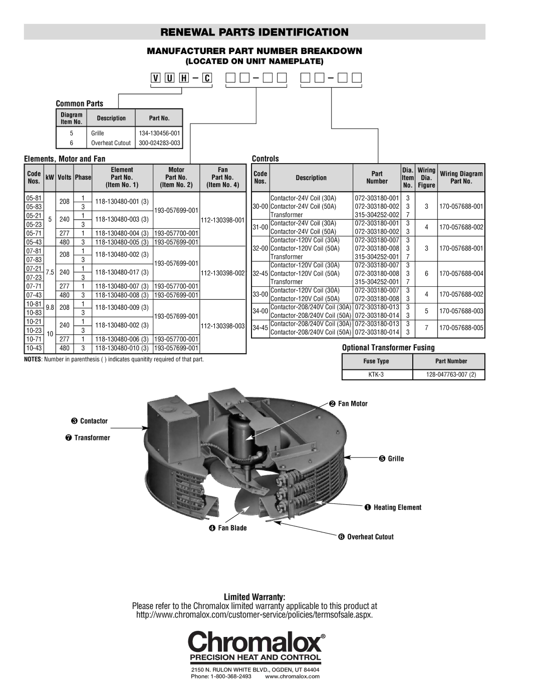 Chromalox PF450-5 specifications Renewal Parts Identification, Common Parts, Elements, Motor and Fan, Controls 