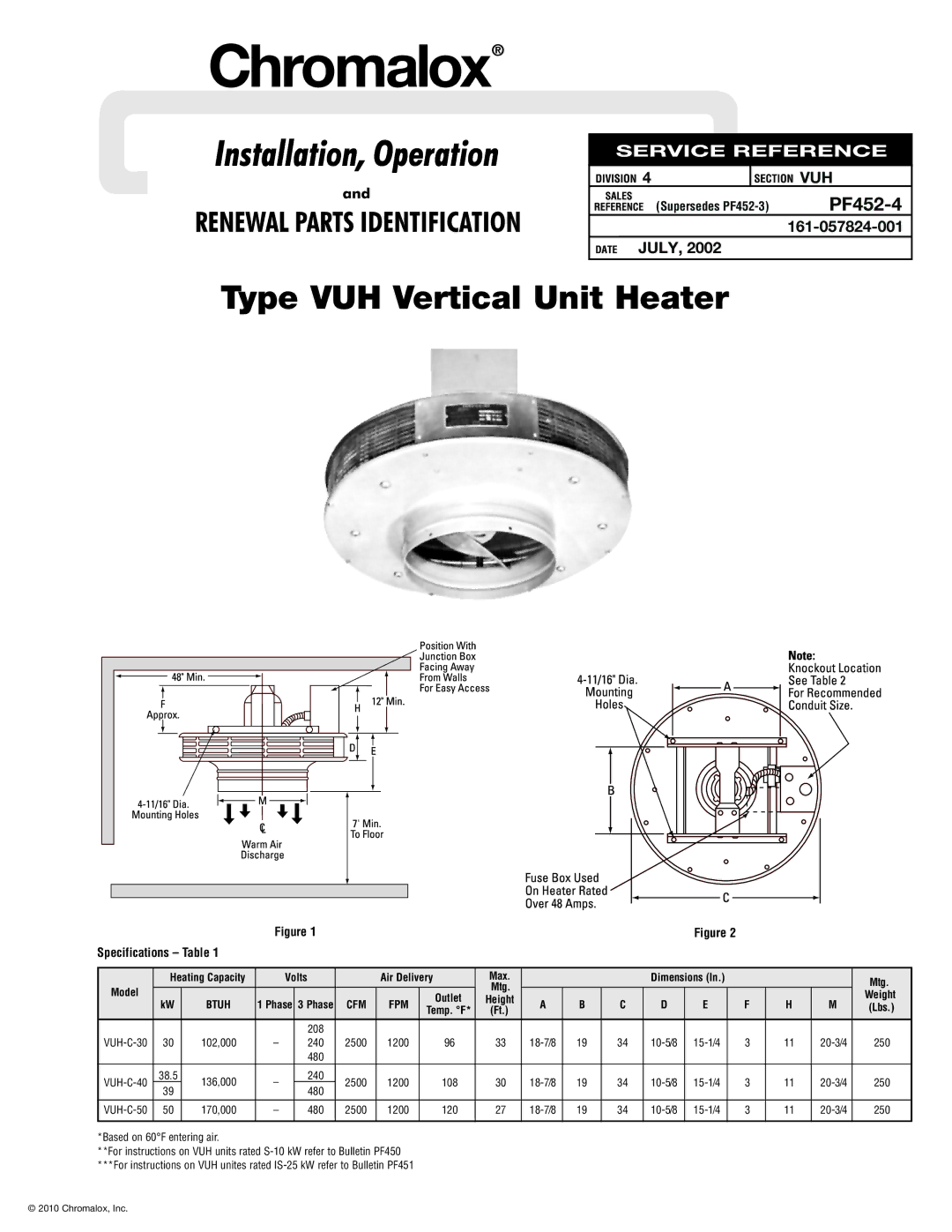 Chromalox PF452-4 specifications July, Specifications Table 