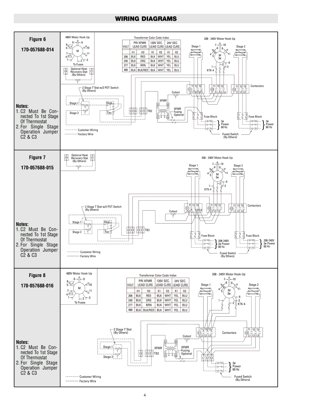 Chromalox PF452-4 specifications 170-057688-014, 170-057688-015, 170-057688-016 