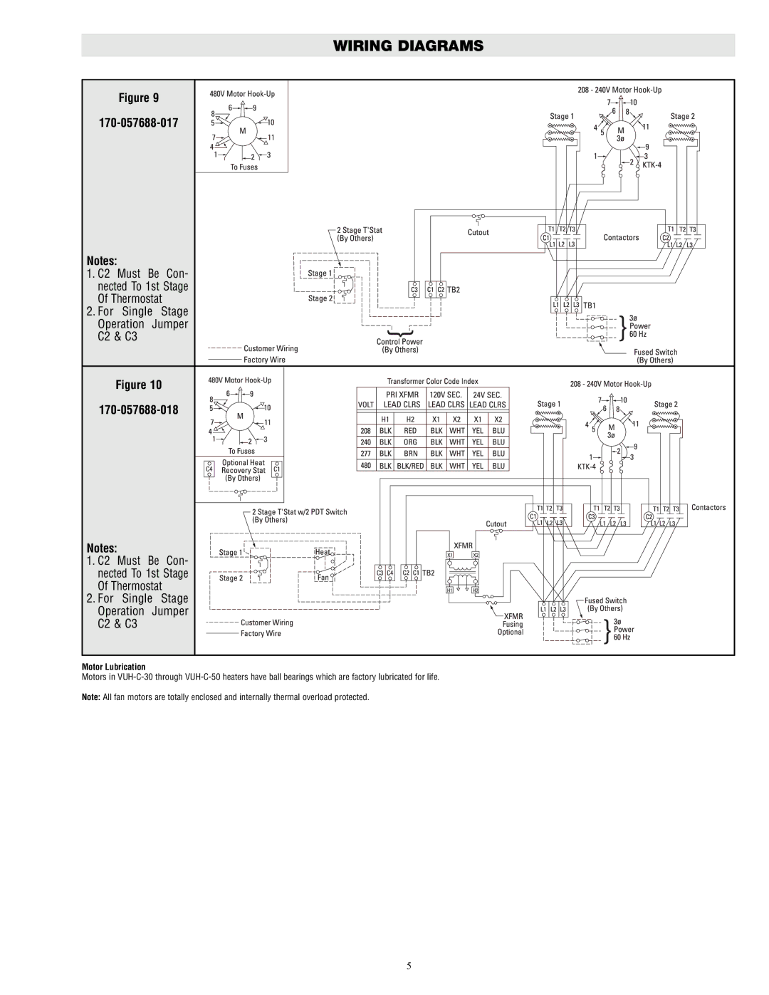 Chromalox PF452-4 specifications 170-057688-017, 170-057688-018, Motor Lubrication 