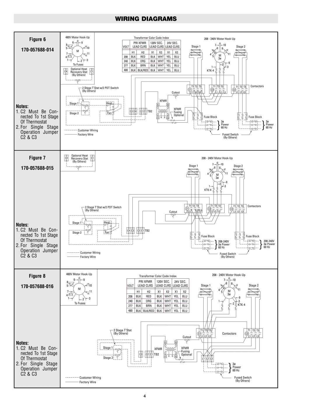 Chromalox PF452-4 057688-014 Notes, 057688-015 Notes, 057688-016 Notes, Wiring Diagrams, Of Thermostat 2. For Single Stage 