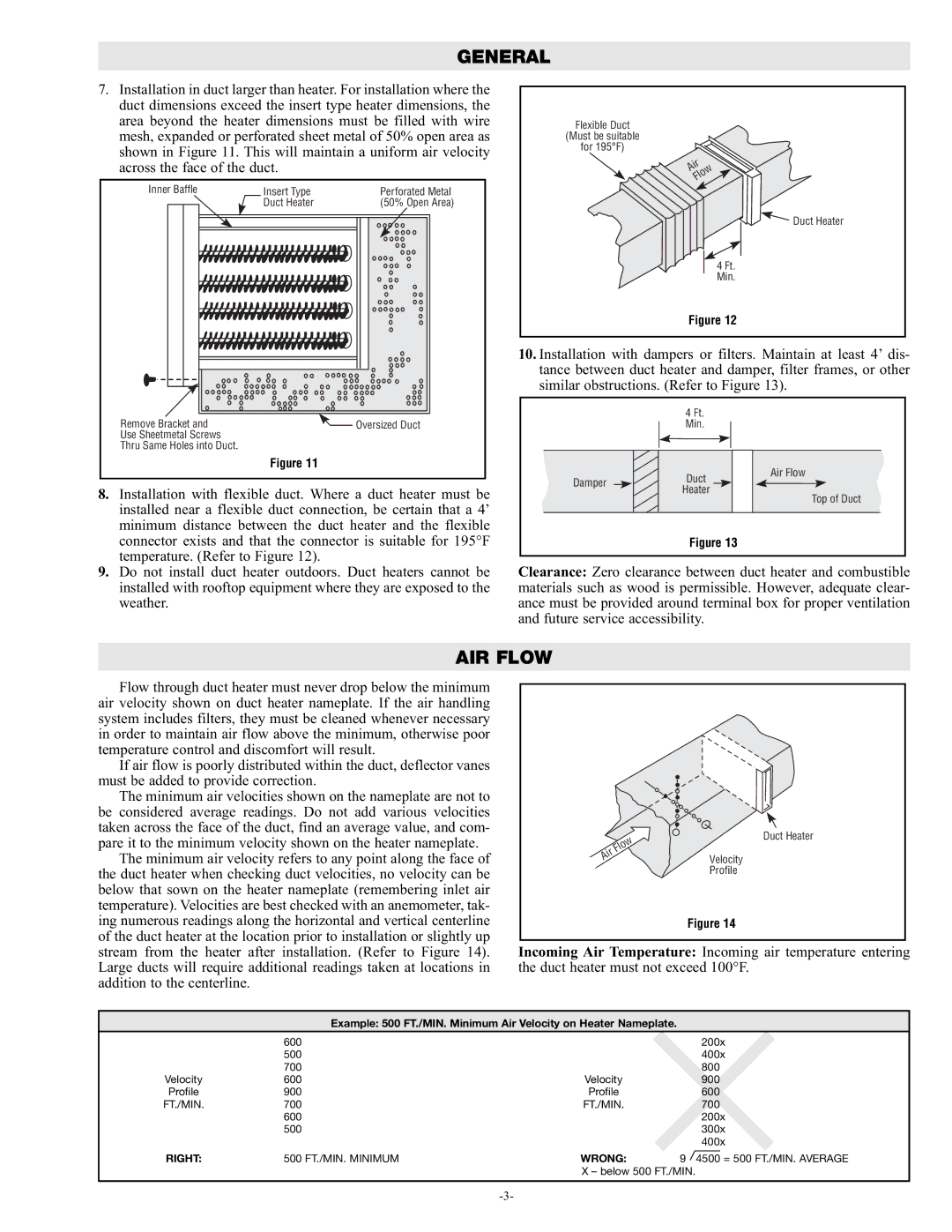 Chromalox PF455-3 manual AIR Flow 