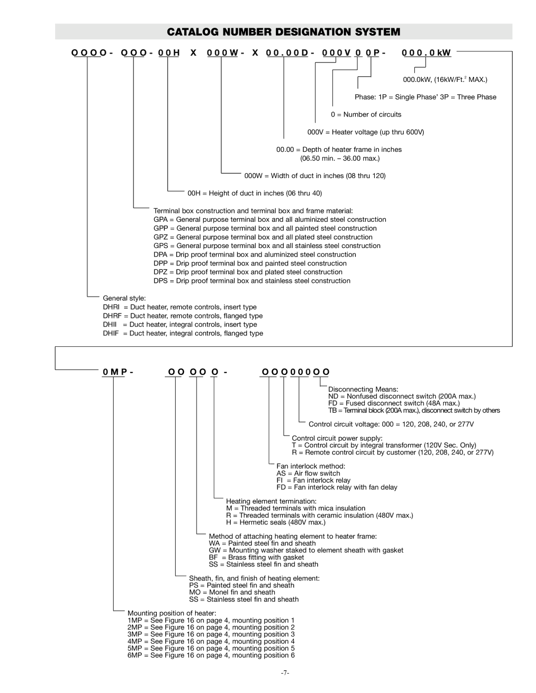 Chromalox PF455-3 manual Catalog Number Designation System, O O O O O 0 0 H X 0 0 0 W X 0 0 0 D 0 0 0 V 0 0 P 0 0 0 kW 