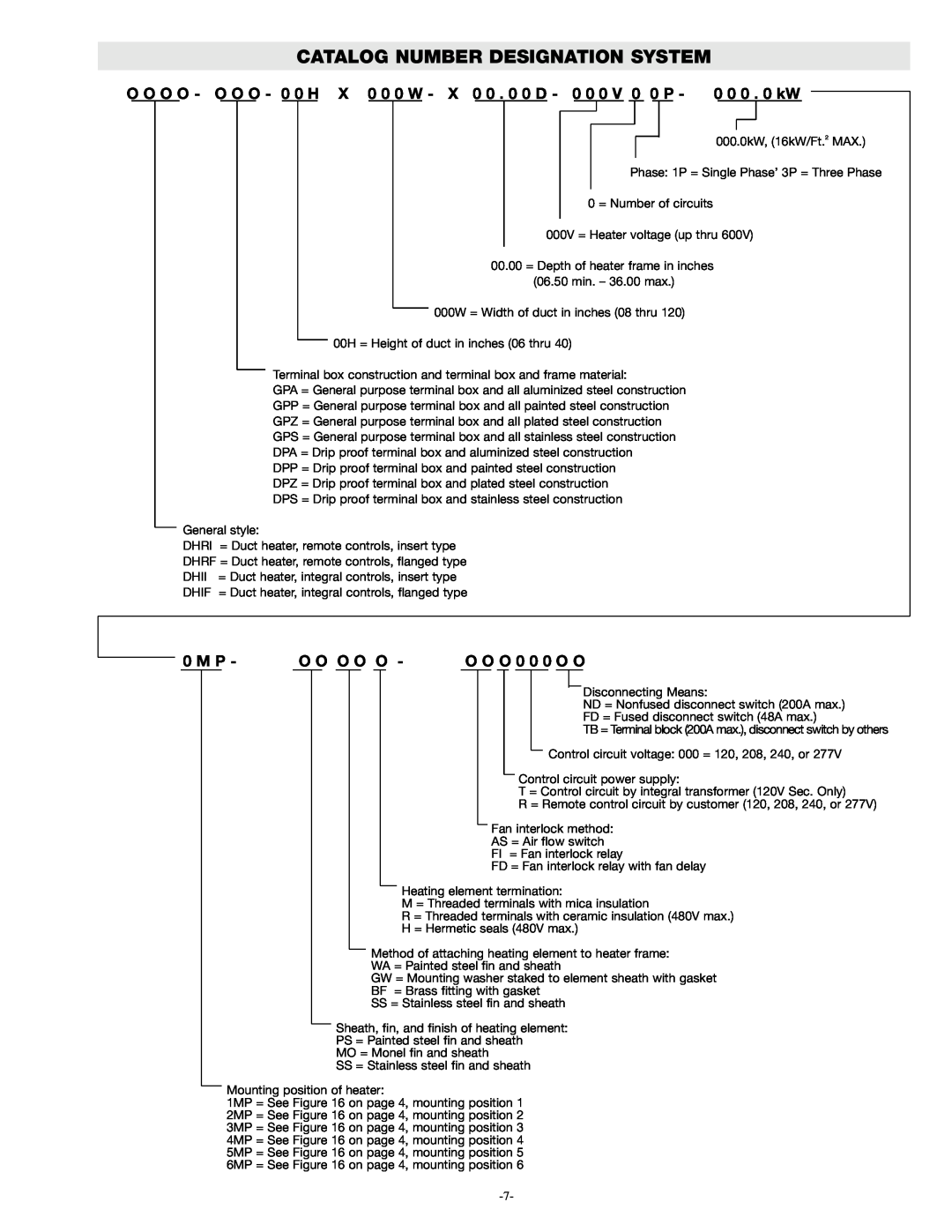 Chromalox PF455-3 manual Catalog Number Designation System, 0 M P, O O O O O, O O O 0 0 0 O O 