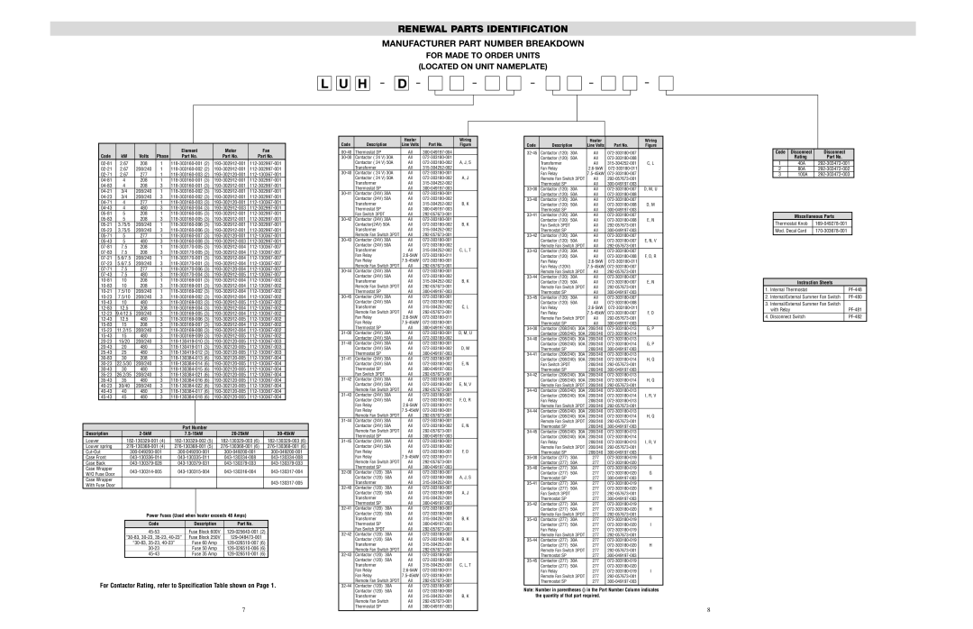 Chromalox PF479-6 dimensions Renewal Parts Identification, For Contactor Rating, refer to Specification Table shown on 