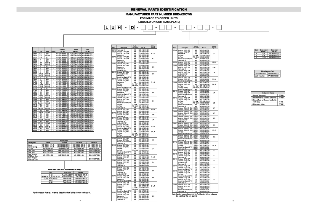 Chromalox PF479-6 dimensions Renewal Parts Identification, For Made To Order Units Located On Unit Nameplate, L U H D 