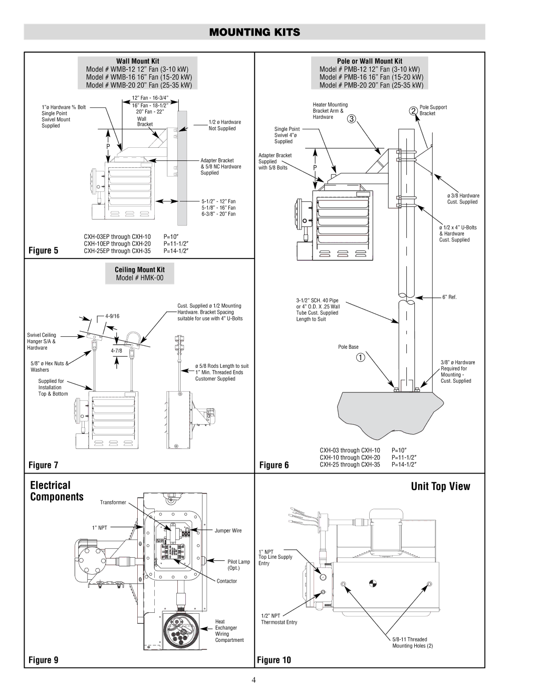 Chromalox PF490-5 installation instructions Mounting Kits, Unit Top View, Ceiling Mount Kit 