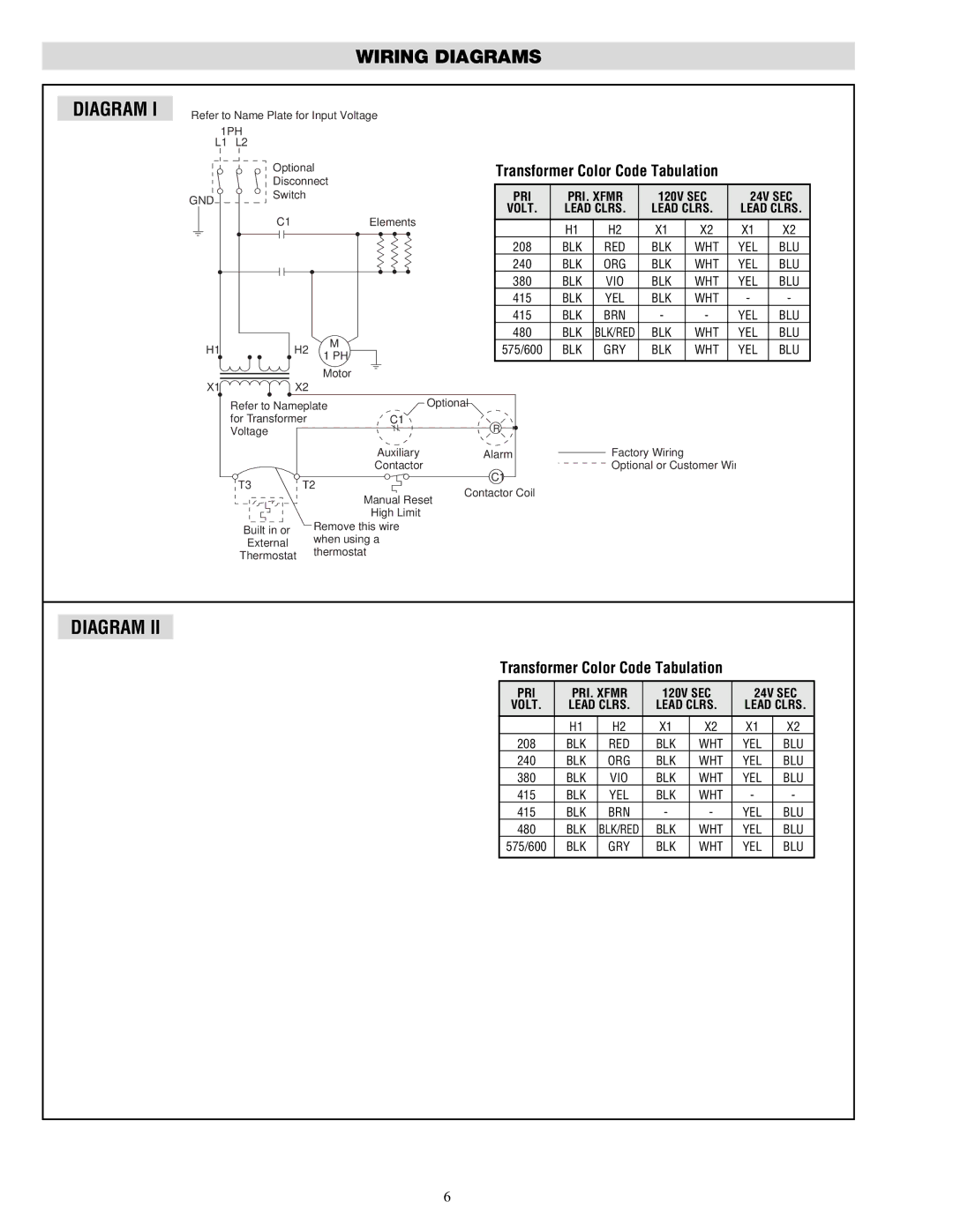 Chromalox PF490-5 installation instructions Wiring Diagrams, Transformer Color Code Tabulation, 120V SEC 