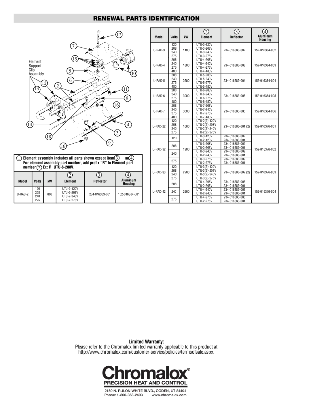 Chromalox PG405-5 specifications Clip Assembly, Number 2 Ex R UTU-6-208V 