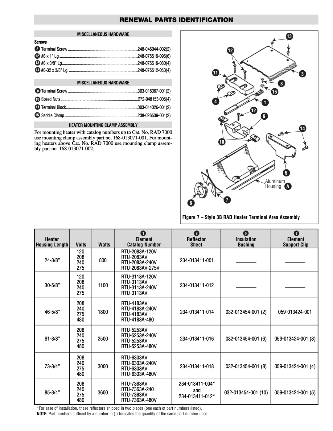 Chromalox PG407-3 manual Heater, Element, Watts, Catalog Number, Renewal Parts Identification 