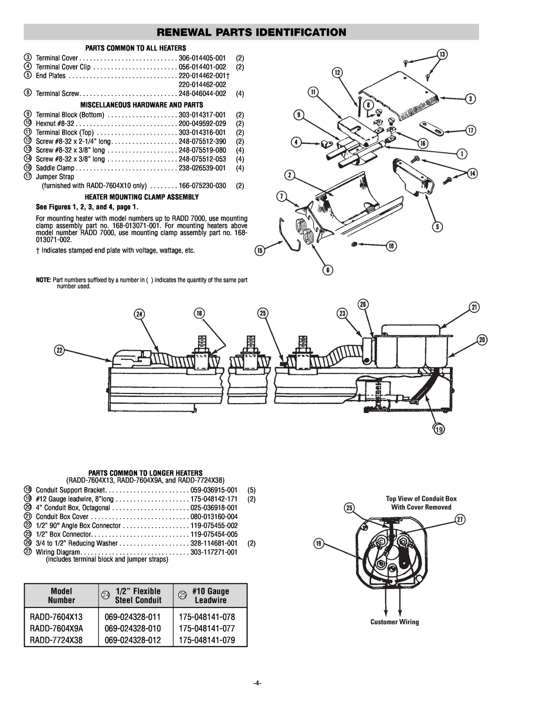 Chromalox PG412-10 Renewal Parts Identification, Model, 24 1/2” Flexible, 25 #10 Gauge, Steel Conduit, Leadwire 