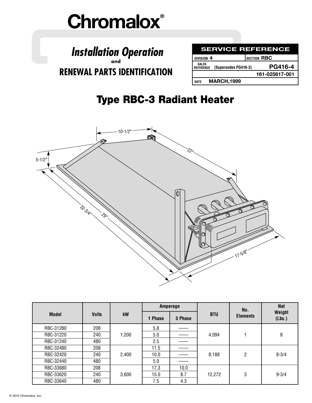 Chromalox PG416-4 manual Amperage Net, Elements, Phase 